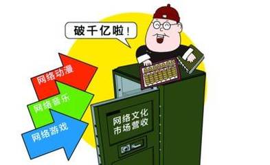 网络文化经营许可证 办理流程、要求与注意事项详解