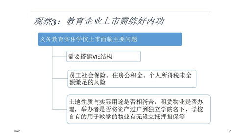 新形势下教育企业上市观察与分析 以网络文化经营为视角
